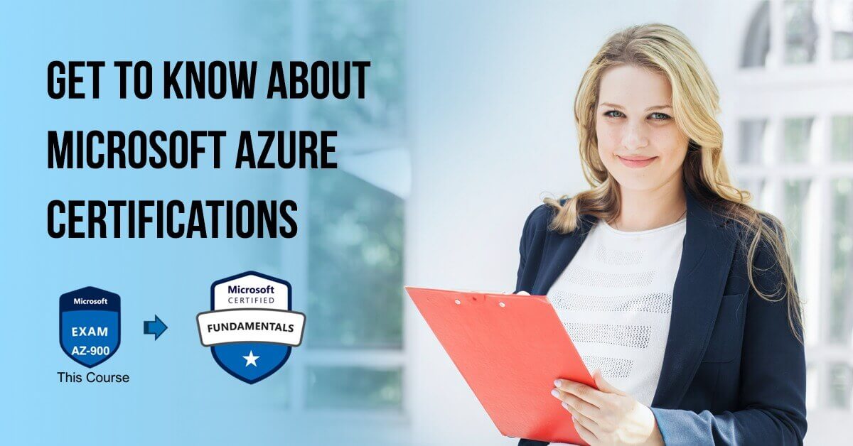 get to know about ms azure